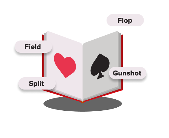 Glossary of poker terms
