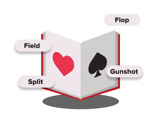 Poker Terms Explained: One Time? One-Gapper? One-Outer?